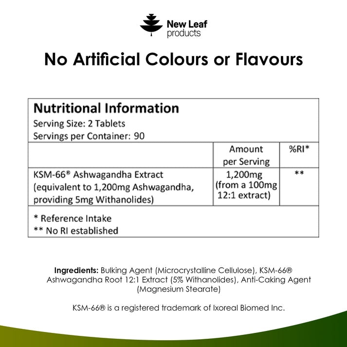 Ashwagandha KSM-66 Tablets