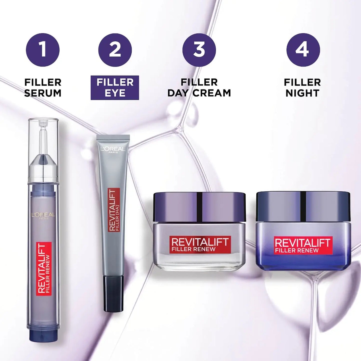 L'Oreal Paris Revitalift Filler Renew Eye Cream, 15ml