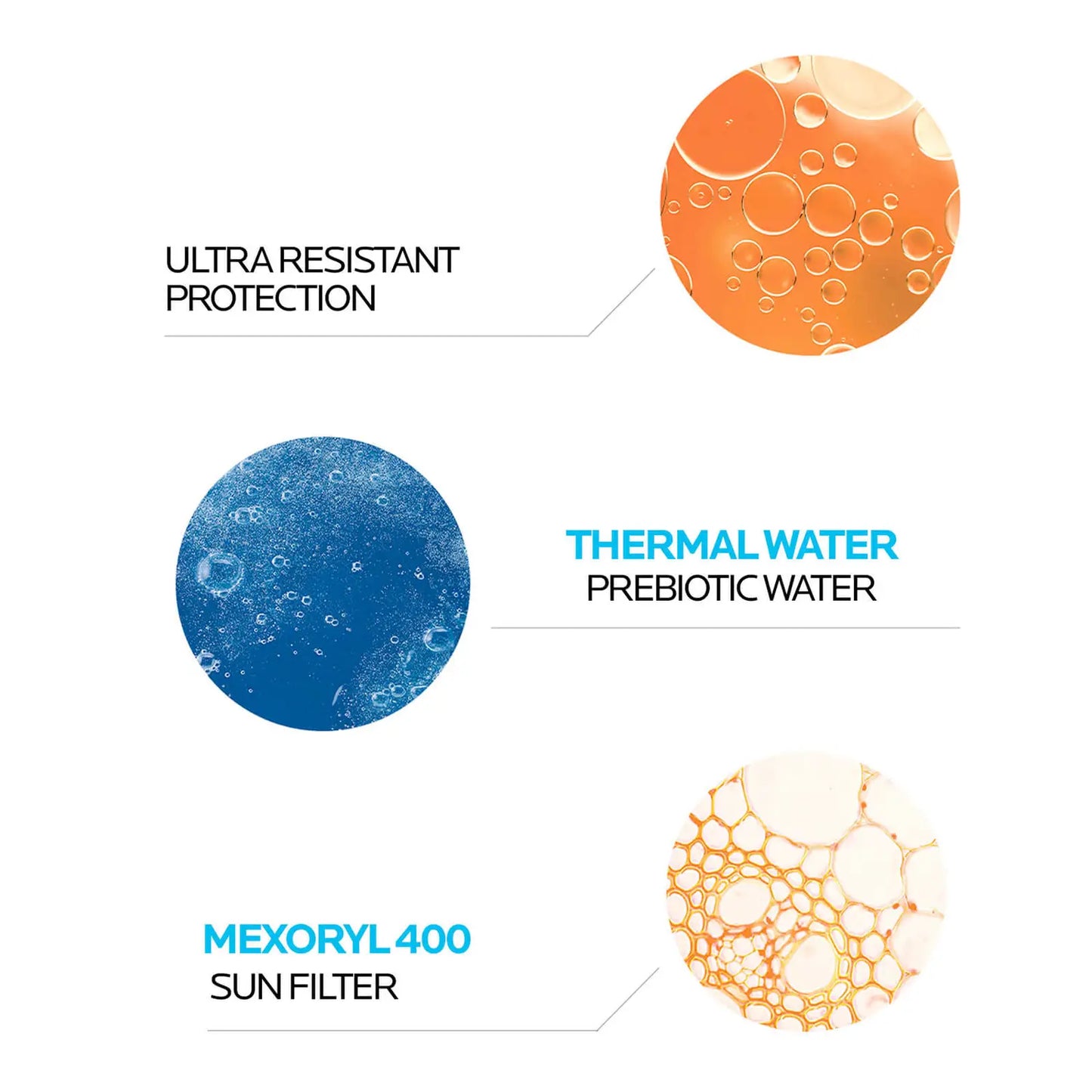 La Roche-Posay Anthelios UVMune 400 Ultra-Light Invisible Fluid, Non-Perfumed Sun screen for Sensitive Skin SPF50+ 50ml