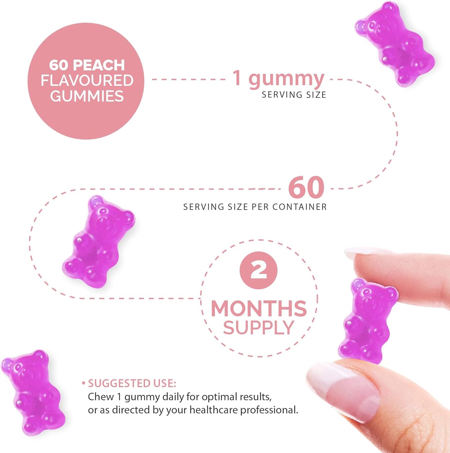 Biotin Gummies for Hair Growth - 10,000 mcg - 60 Gummies