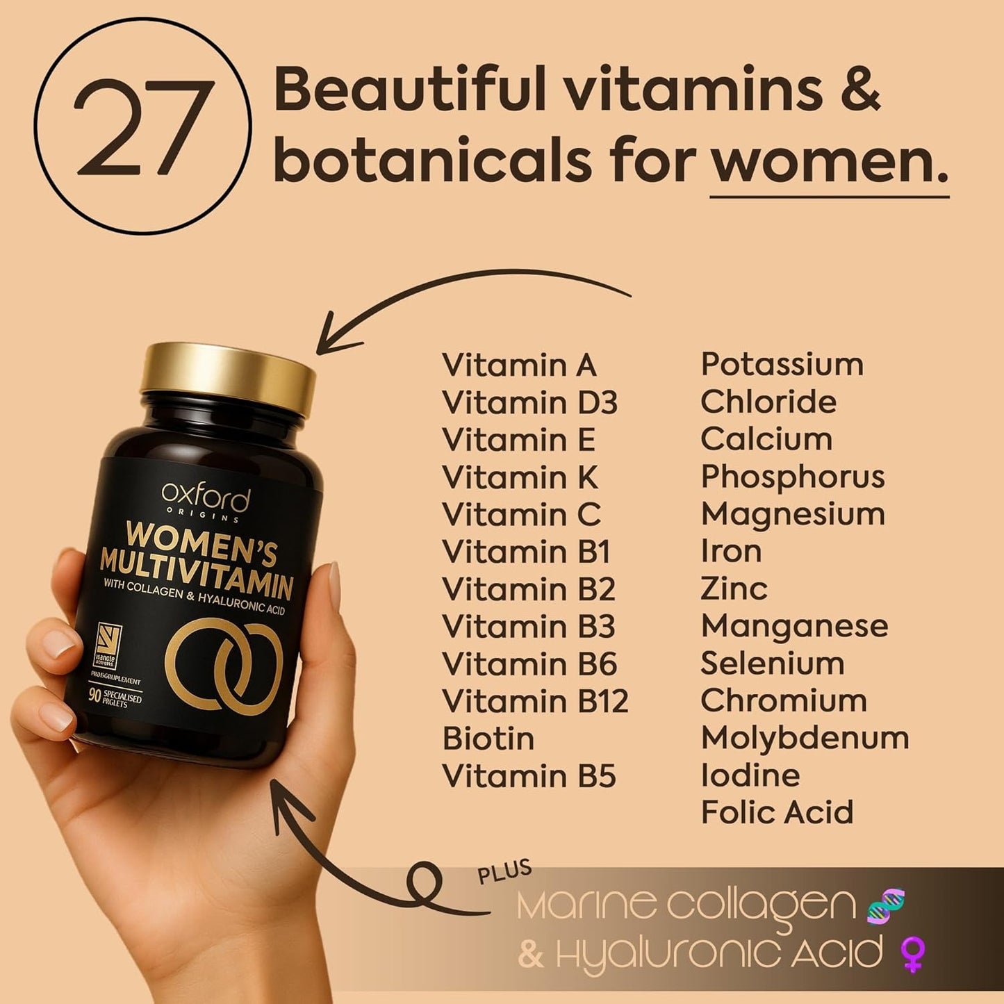 Award Winning Multivitamin Tablets for Women with Collagen & Hyaluronic Acid | Made in The UK | Womens Vitamins to Support Hormones, Immunity & Energy | Collagen Supplements for Women | 90 Tablets, Buy best Vitamins, Minerals & Supplements online in UK at luxsupp.com, Multivitamin Tablets for men & women, omega, Biotin and Iron, vitamin D, vitamin C, vitamin B