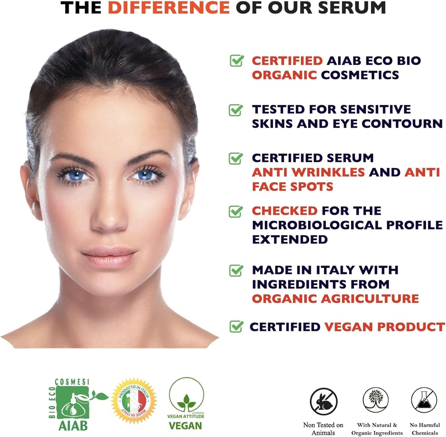 Organic Vitamin C Serum for Face 2.11oz | Anti-Aging & Brightening Serum | Dark Spot & Wrinkle Repair