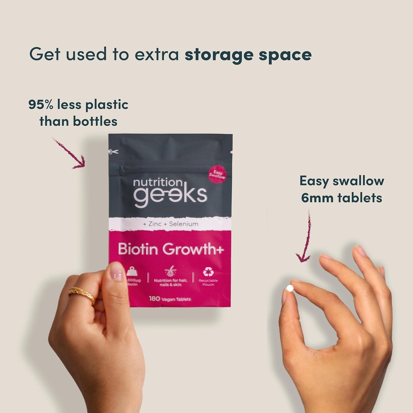 Biotin, hair growth, zinc, selenium, hair care for men & women, buy online in UK, Nutrition geeks