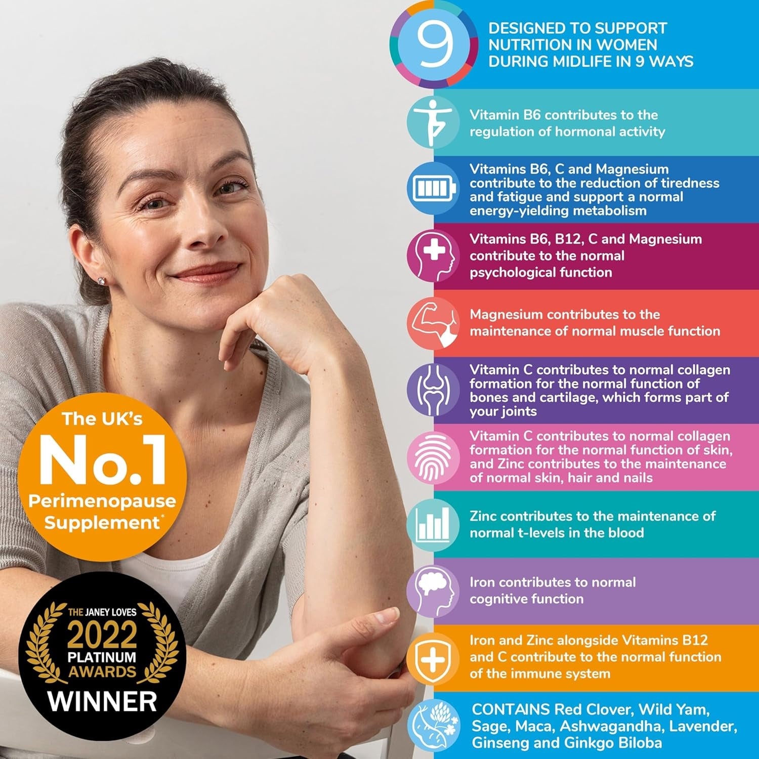 Health & Her Perimenopause Supplements for Women - with Red Clover, Wild Yam Ashwagandha. Wellbeing Support for The Early Stage of Menopause - 1 Month Supply, 60 Capsules - Vegan & Gluten Free, Menstruation,  menopause, phytoestrogens  isoflavones THE UK's NO.1 PERIMENOPAUSE SUPPLEMENT,VITAMINS B6, B12, C and D. MINERALS Magnesium, Iron and Zinc. BOTANICALS Red Clover, Wild Yam, Sage, Maca, Ashwagandha, Lavender, Ginseng and Ginkgo Biloba, VITAMIN B6, Buy health supplements online in UK at luxsupp