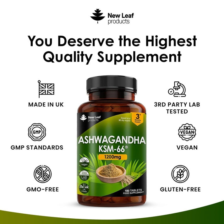 Ashwagandha KSM-66 Tablets