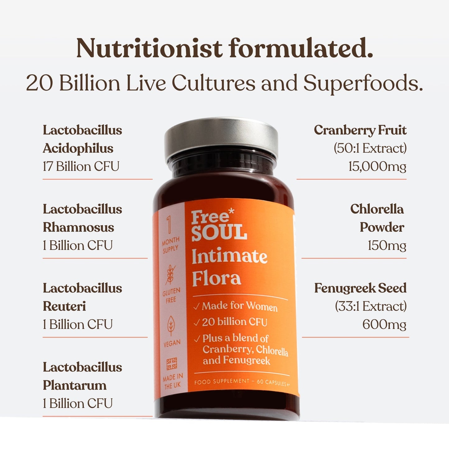 Intimate Flora for Women | 60 Capsules | Free Soul