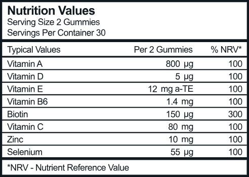 Bettervits Hair Skin & Nails gummies, Buy best Vitamins, Minerals & Supplements online in UK at luxsupp.com, Multivitamin Tablets for men & women, omega, Biotin and Iron, vitamin D, vitamin C, vitamin B