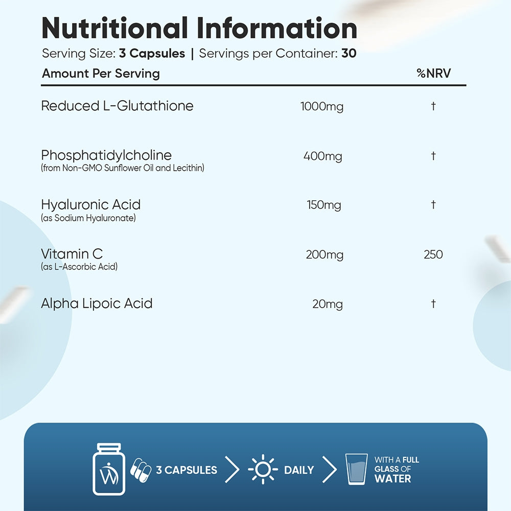 WeightWorld Liposomal-Glutathione Supplement | 1000mg | 90 Capsules | Vegan