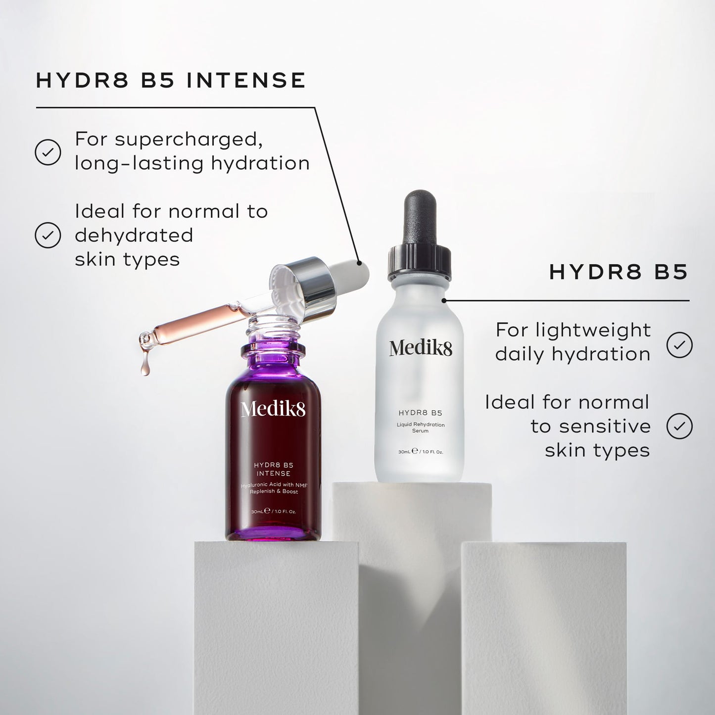 Medik8 Hydr8 B5 Intense 30ml