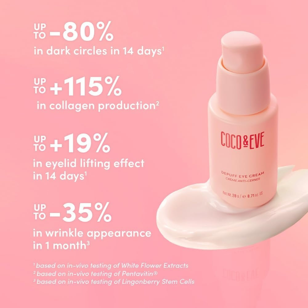 Coco & Eve Depuff Eye Cream 20ml