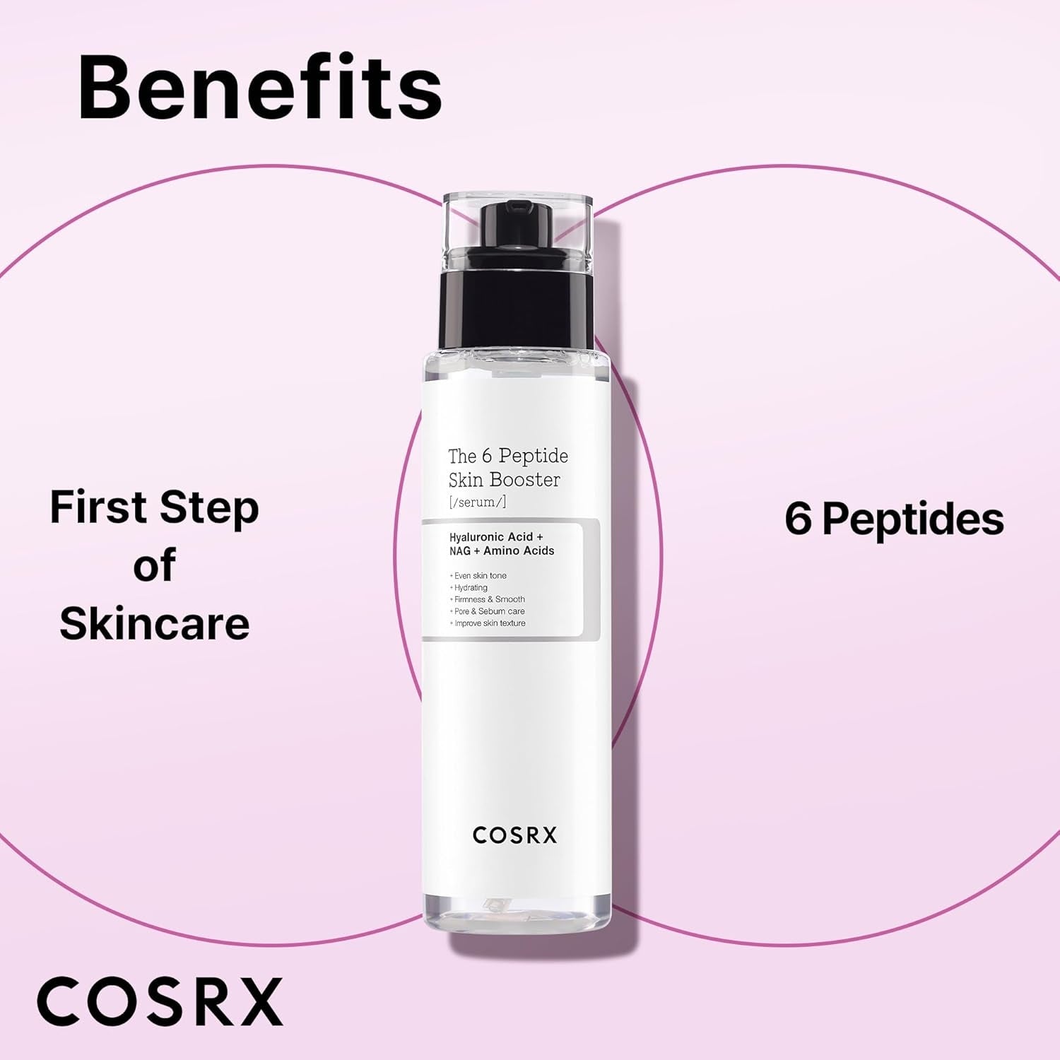 COSRX 6 Peptide Collagen Serum Face Toner with Niacinamide & Hyaluronic Acid, Hydrating & Firming Korean Essence, Anti-Wrinkle & Pore-Tightening Serum For Plump & Even Skin Tone, Korean Skincare 150ml

