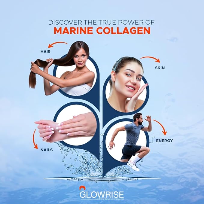 Glowrise High Collagen Supplements For Women & Men Marine Collagen Tablets 120