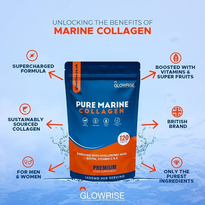 Glowrise High Collagen Supplements For Women & Men Marine Collagen Tablets 120