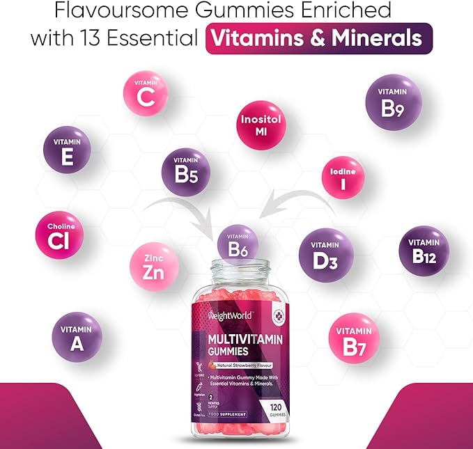 Multivitamin Gummies for Women & Men 120 Vitamin Gummies