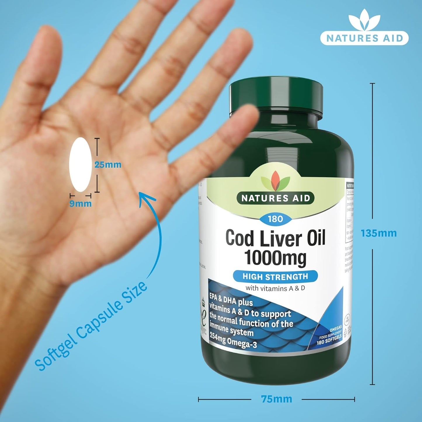 Natures Aid Cod Liver Oil – High Strength Omega-3 Fish Oil with Vitamins A & D - 1000mg, 180 Softgels