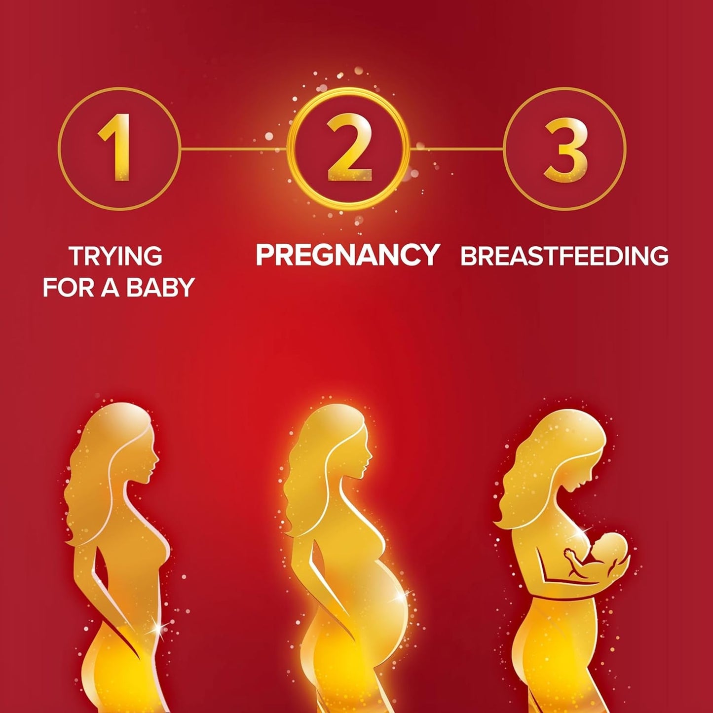 Seven Seas Pregnancy Vitamins | 28 Capsules + 28 Tablets, 4-Week Supply