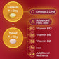 Seven Seas Pregnancy, Pregnancy Vitamins with Omega-3 DHA and Advanced* Folic Acid, Iron, Vitamins B6 and B12, 28 Capsules + 28 Tablets, 4-Week Supply
