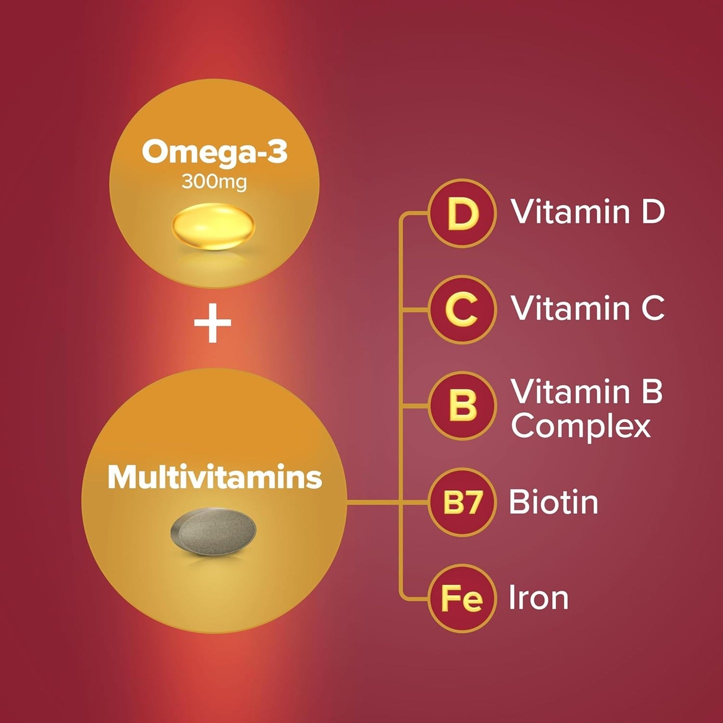 Seven Seas Omega-3 & Multivitamins Woman, with Biotin and Iron, 30-Day Duo Pack, 30 Omega-3 Capsules and 30 Multivitamin Tablets, Buy best Vitamins, Minerals & Supplements online in UK at luxsupp.com, Multivitamin Tablets for men & women, omega, Biotin and Iron, vitamin D, vitamin C, vitamin B
