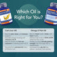 Omega 3, cod liver oil, fatty acids, fish oil, heart & brain function, 2000mg, zipvit, order online in UK, Vitamin A & D, DHA & EPA