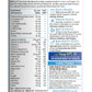 Original Multivitamin Tablets for Men- 30 Tablets.