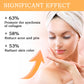 Glycolic Acid 7% Toner Acne Pimple Scar Treatment Pore Minimizer Exfoliation Boosting Collagen Reduce Wrinkles Moisturize Toner