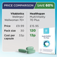 Healthspan MultiVitality 70 Plus