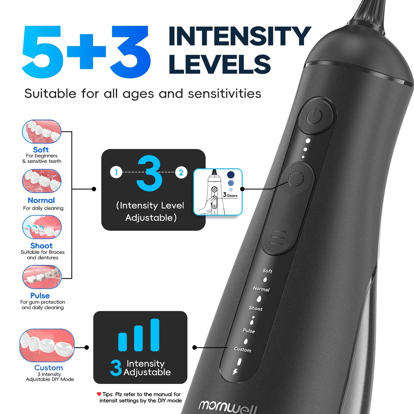 Portable Oral Irrigator with 5 Jet Tips , 5 Cleaning Modes of 3 water pressure , 300ml Water Tank IPX7 Waterproof Water Flosser