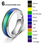 1pc Stainless Steel Mood Ring Changing Color Rings Emotion Feeling Temperature Ring For Women Men Couples Rings Fashion Jewelry