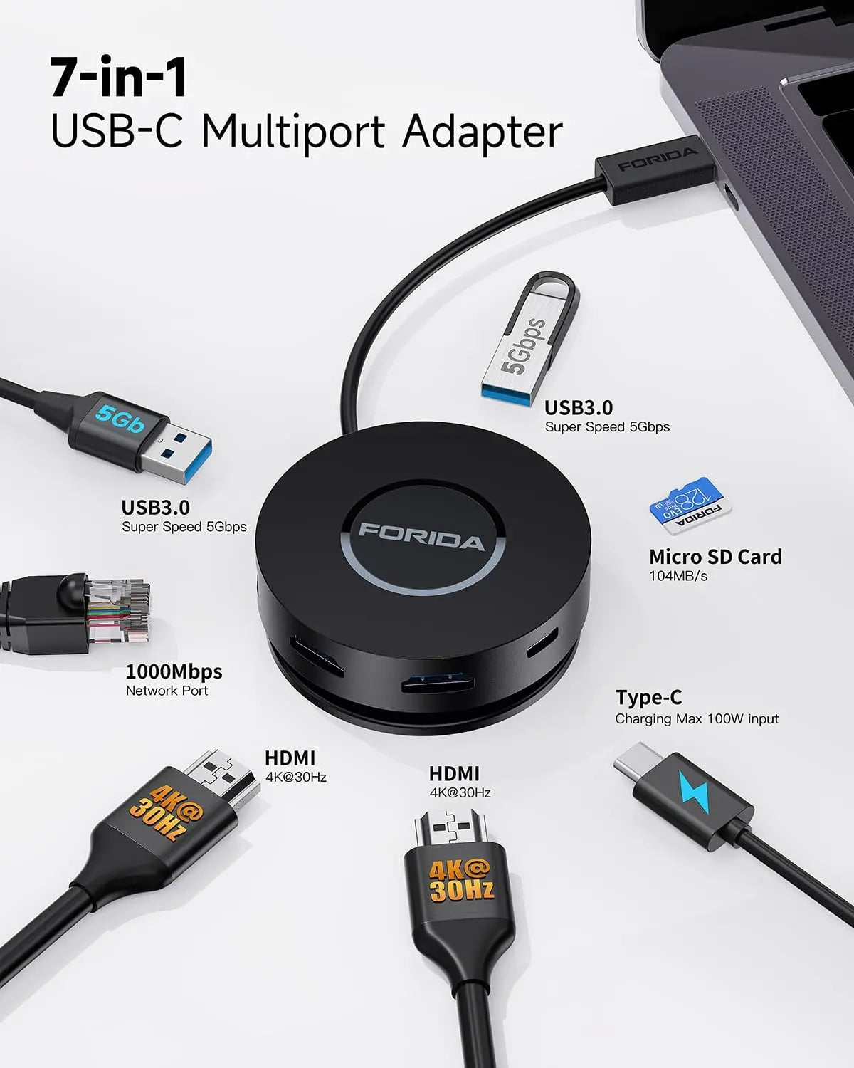7-in-1 USB C HUB Mini Docking Station Dual 4K HDMI 1000Mbps Gigabit Ethernet USB C 3.0 Hub for Laptop/MacBook/Dell/Lenovo