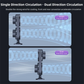Dual Head Desk Fan 3 Speed USB Rechargeable Table Cooling Fan Low Noise with LED Night Light Independent Control for Home Office Bedroom Desktop
