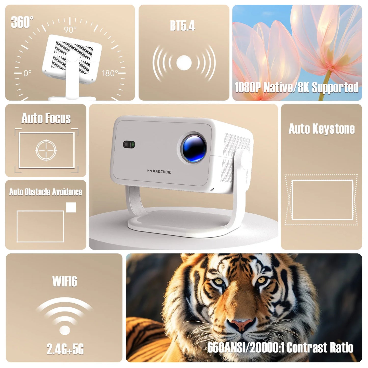 Magcubic L018 360° Projector 650ANSI 8K Android 14 Native 1080P with Auto Keystone Focus Wifi6 BT5.4 Portable Outdoor
