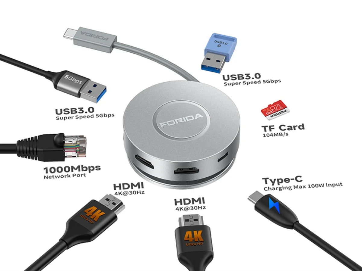 7-in-1 USB C HUB Mini Docking Station Dual 4K HDMI 1000Mbps Gigabit Ethernet USB C 3.0 Hub for Laptop/MacBook/Dell/Lenovo