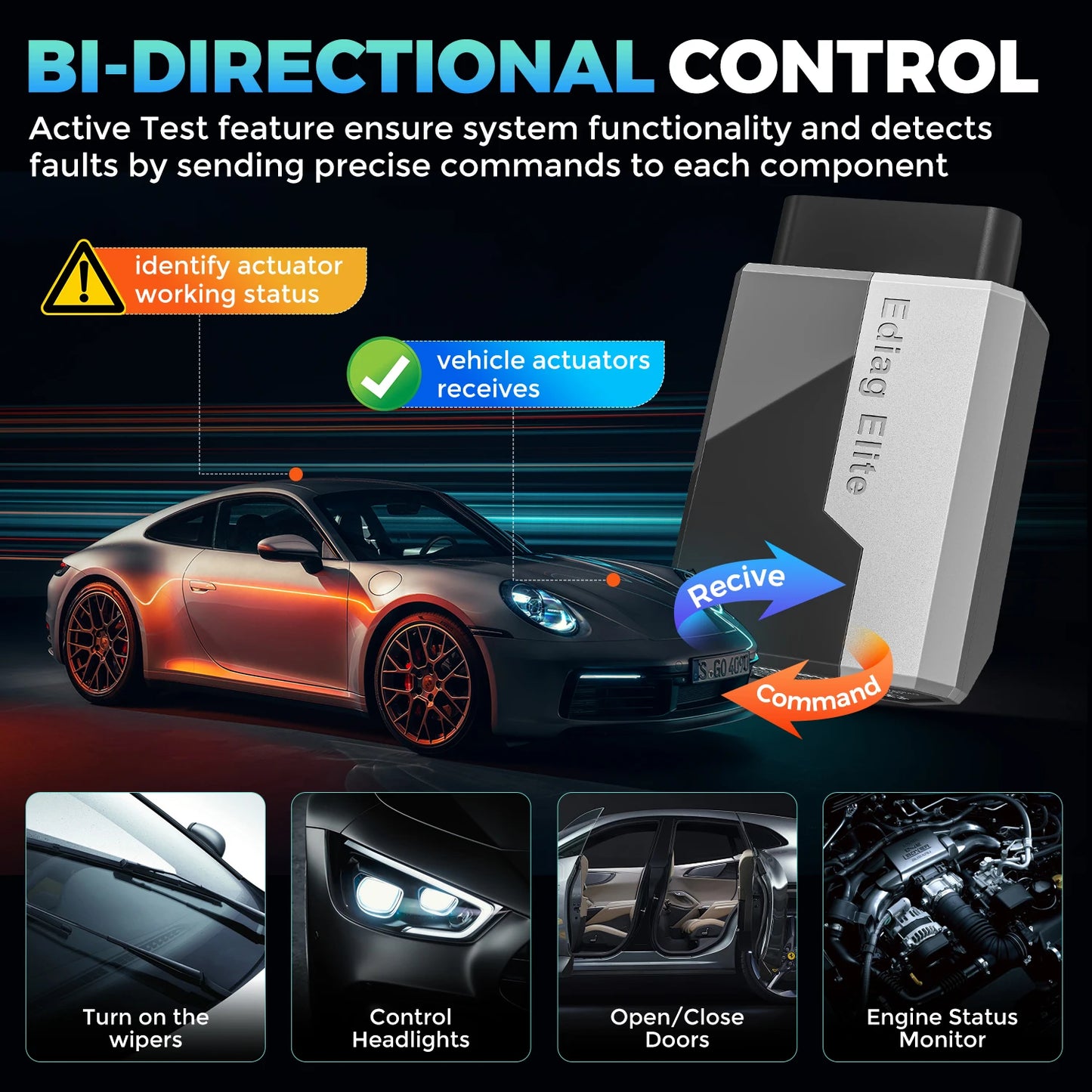 2026 New KINGBOLEN Ediag Elite Lifetime Free Car Diagnostic Tools All System 15 Resets Bi-directional CAN FD Auto OBD2 Scanner