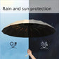 UPF 50+ UV Sun Umbrella Automatic Windproof Folding Compact Travel Parasol Rain
