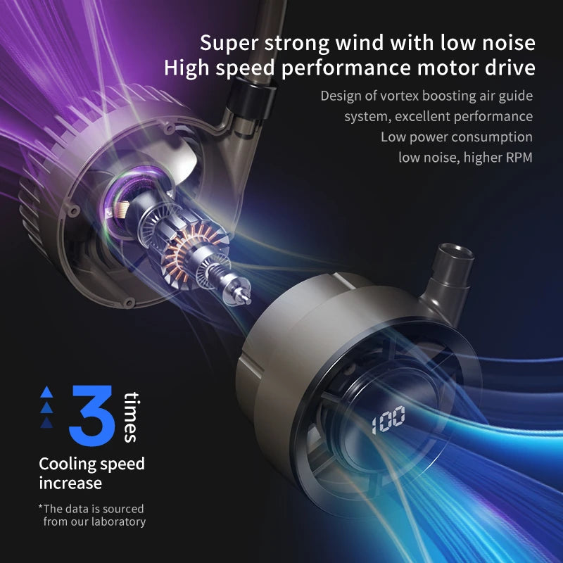 Lenovo Digital Display Neck Fan Rechargeable 5000mAh Portable Wearable Cooling Air Cooler USB Fan Outdoor Sports Travel