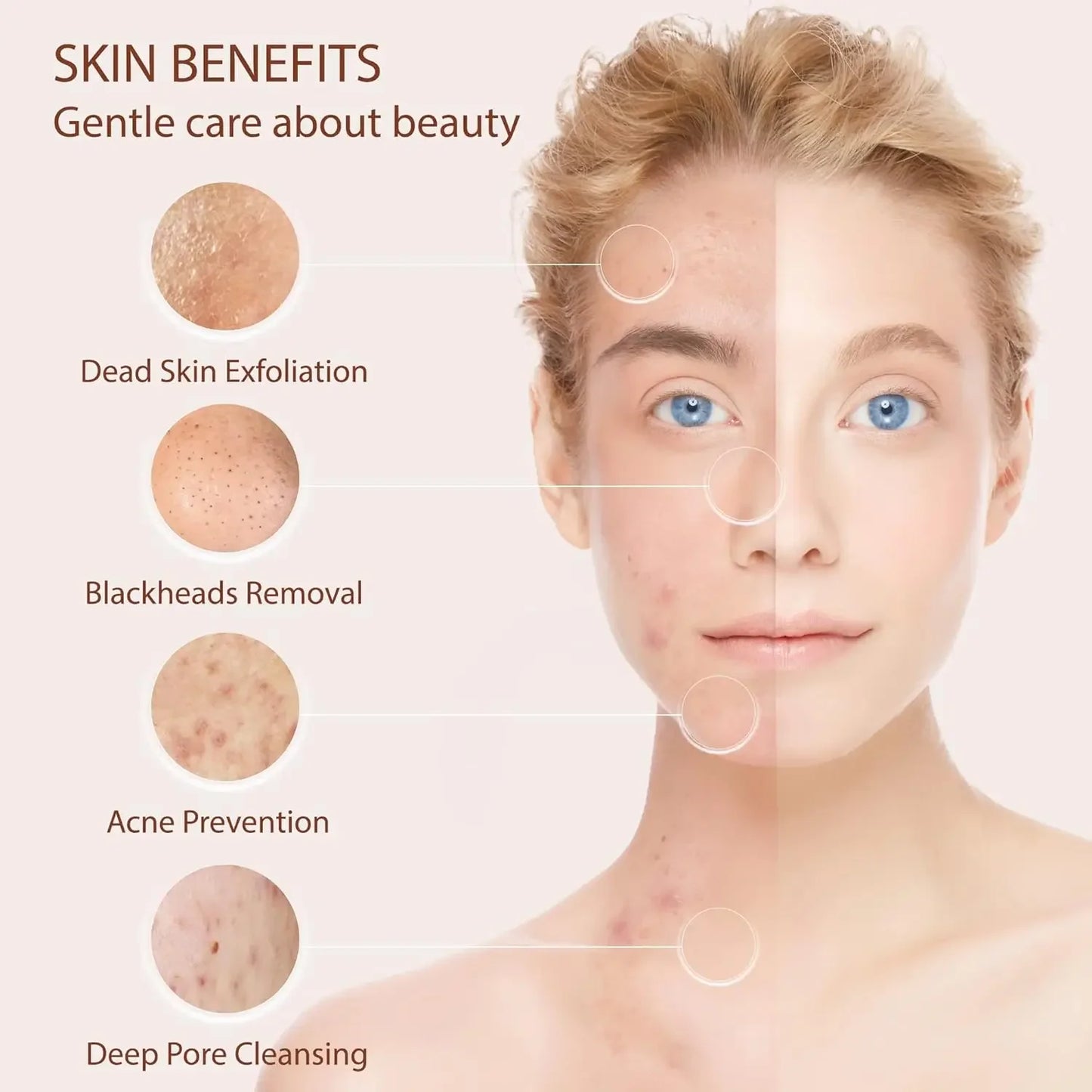 Electric 5-in-1 Facial Cleansing Brush, Multi-functional Rotating Massage Pore Cleansing Beauty Device Pore Cleaner