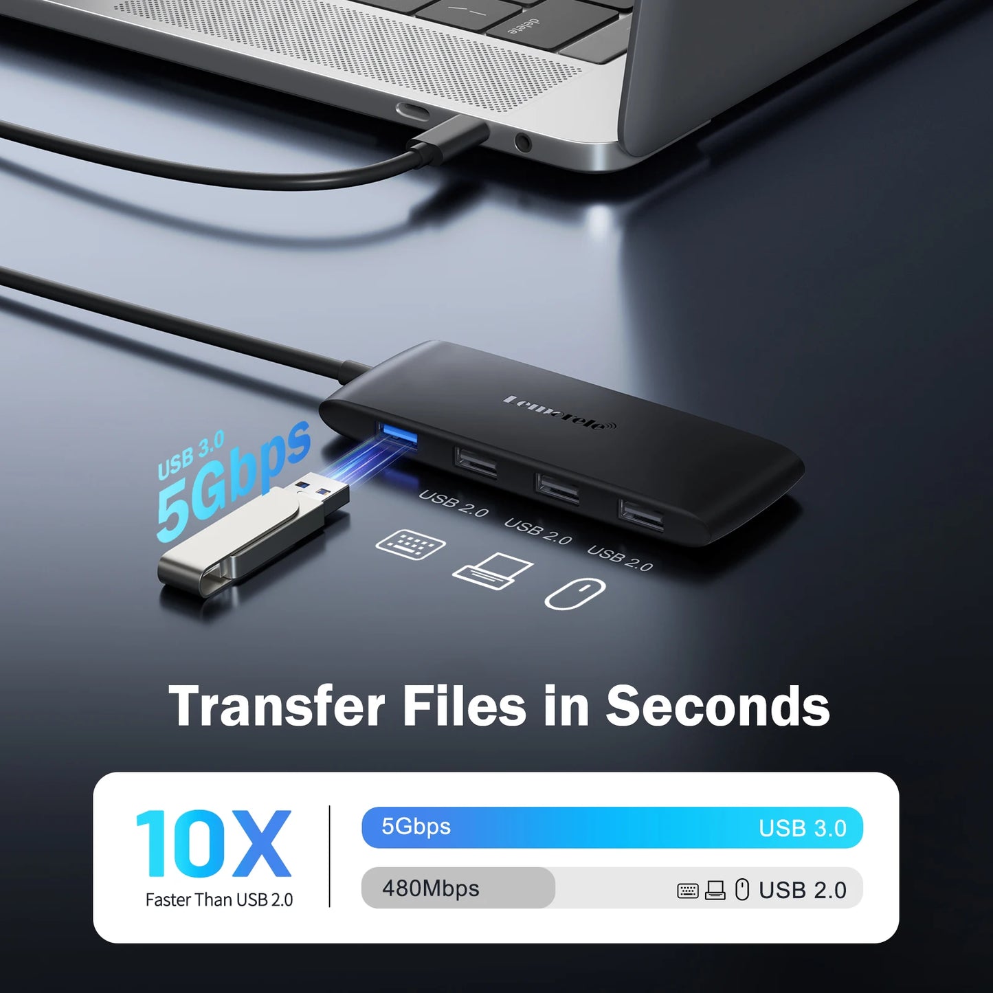 Lemorele 4K USB-C Hub 7 Ports Docking Station USB Hub Adapter USB C to Dual HDMI 4K@60Hz for Windows MacBook Air Laptop