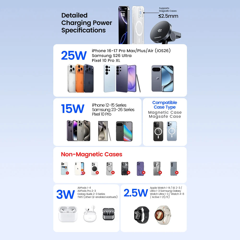 Toocki 3-in-1 Magnetic Wireless Charger 25W Qi2.2 Fast Charging Desktop Wireless Stand For iPhone 15 16 17 Apple Watch Earbuds