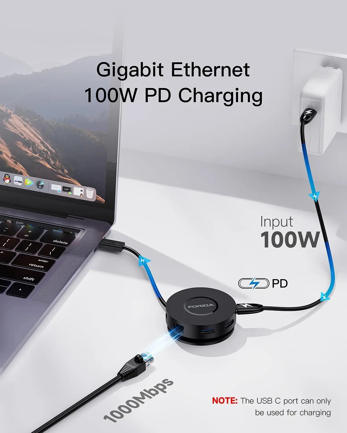 7-in-1 USB C HUB Mini Docking Station Dual 4K HDMI 1000Mbps Gigabit Ethernet USB C 3.0 Hub for Laptop/MacBook/Dell/Lenovo