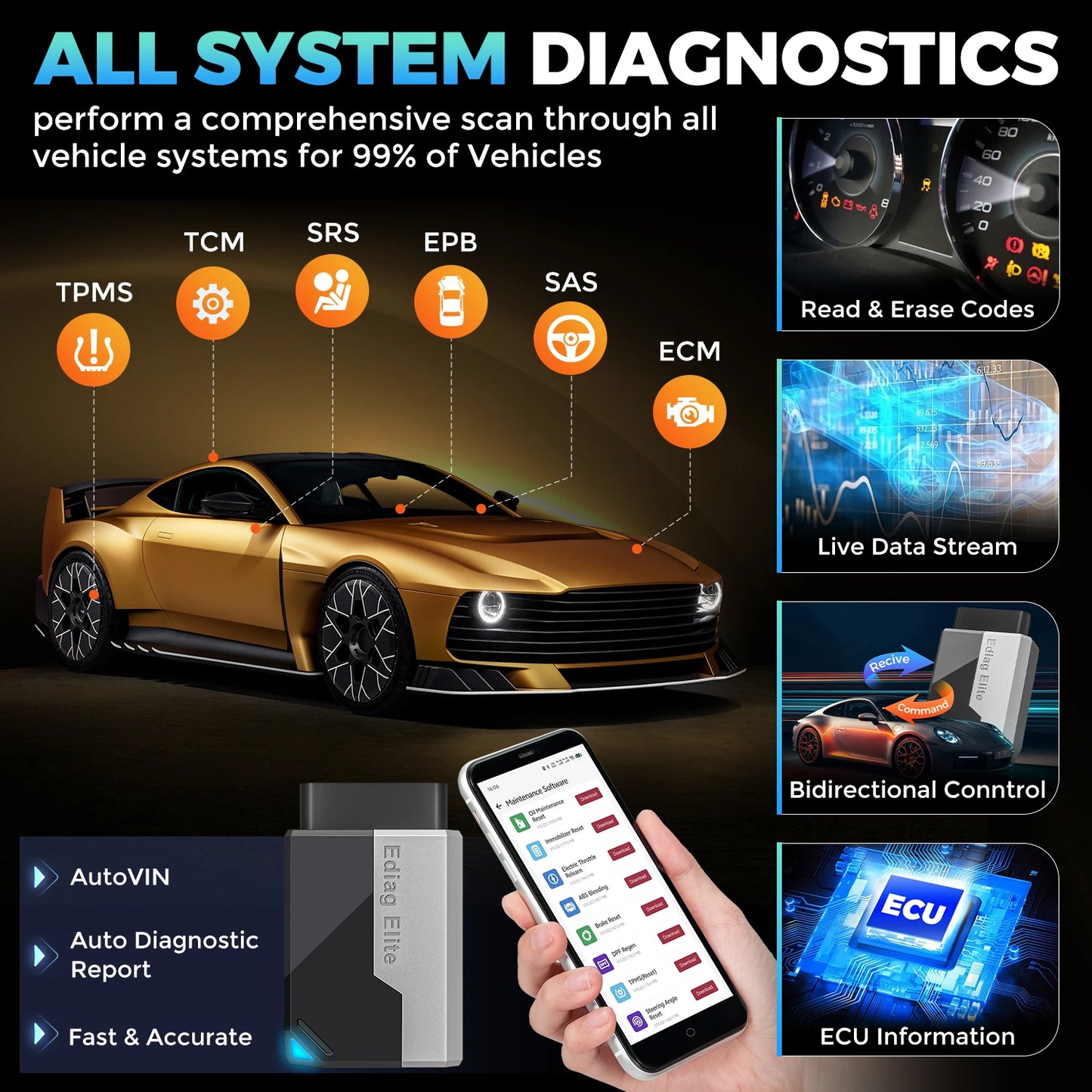 2026 New KINGBOLEN Ediag Elite Lifetime Free Car Diagnostic Tools All System 15 Resets Bi-directional CAN FD Auto OBD2 Scanner