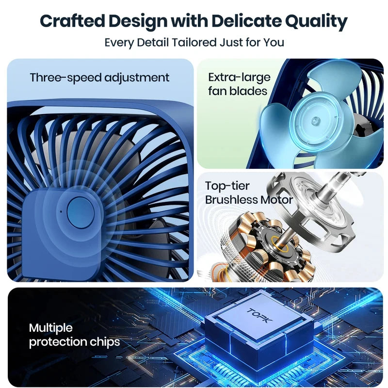 Mini Portable Fan USB Desk Fan Table Strong Airflow &Quiet Operation 3 Speed Wind 360° Rotatable Standing Fans For Room