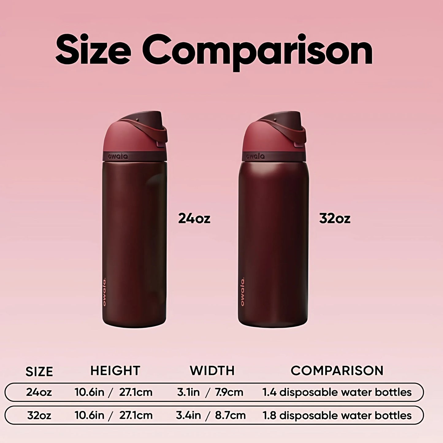 Owala Insulated Cup Black Cherry FreeSip Double Lid Large Capacity Sports Straw Insulated Cup Portable Cup，Silicone bottom cover