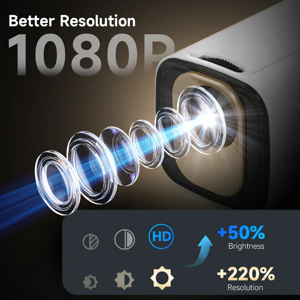 Magcubic HY310 1080P 330ANSI Android11 Mini Projector Auto Focus 4K Native 5W Speaker Air Mouse Voice Assistant Upgrated HY300