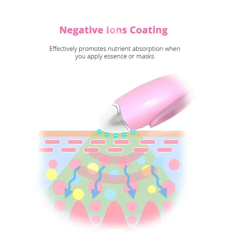 Electric Facial Cleansing Brush Massage Spa Skin Instrument Pore Cleaner Meter Cleaning Cleanser Tools