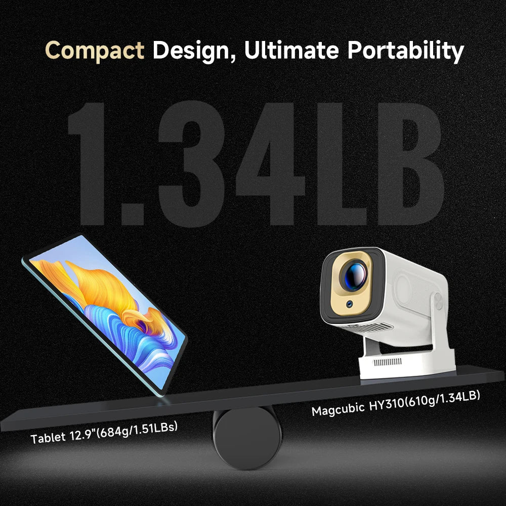 Magcubic HY310 1080P 330ANSI Android11 Mini Projector Auto Focus 4K Native 5W Speaker Air Mouse Voice Assistant Upgrated HY300