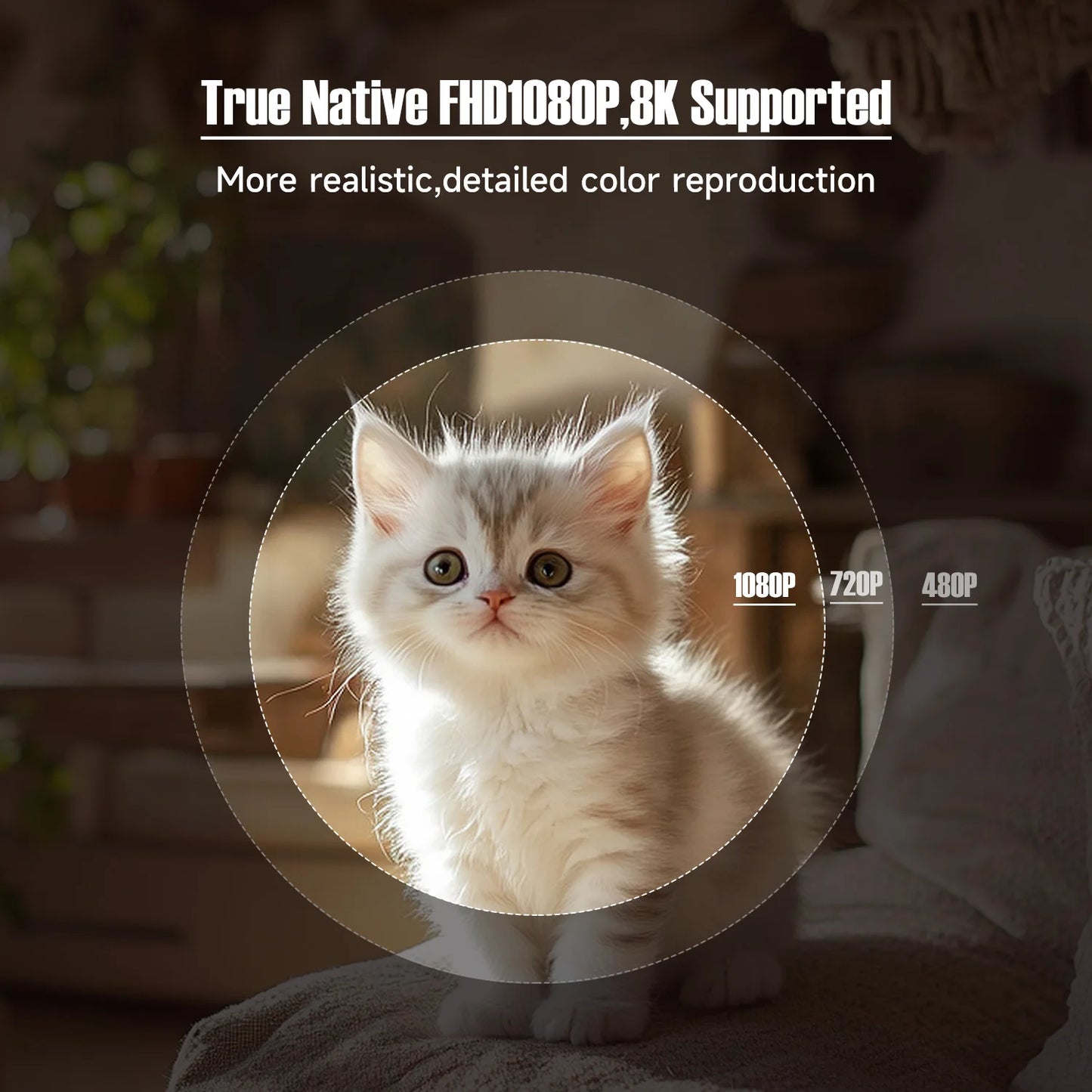 Magcubic L018 360° Projector 650ANSI 8K Android 14 Native 1080P with Auto Keystone Focus Wifi6 BT5.4 Portable Outdoor