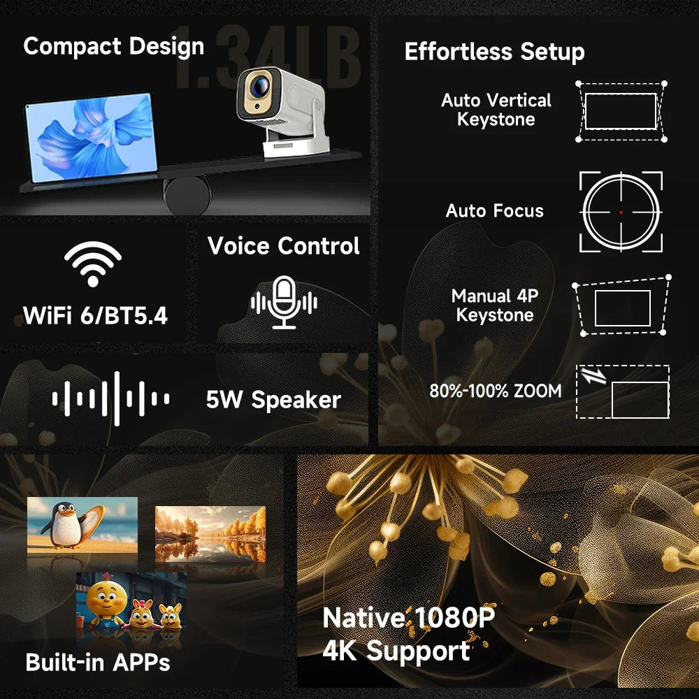 Magcubic HY310 1080P 330ANSI Android11 Mini Projector Auto Focus 4K Native 5W Speaker Air Mouse Voice Assistant Upgrated HY300