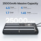 Baseus 145W Power Bank 25000mAh Fast Charging Built-In Type-C Cable Portable Battery Charger for iPhone Samsung MacBook Tablet