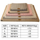 3D Foam Pet Bed With Removable Washable Faux Fur Cover Orthopedic Waterproof Dog Bed For Crate Anti-Slip Bottom Dog Bed
