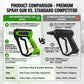Heavy Duty 5000PSI Pressure Washer Gun, 1/4" Quick Connect, G3/8 Thread Stainless Steel Spray Gun for Car Cleaning
